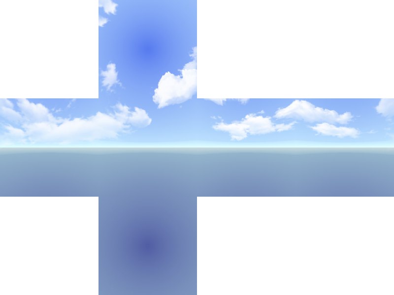 Классический Skybox и изображение, сгенерированное ChatGPT