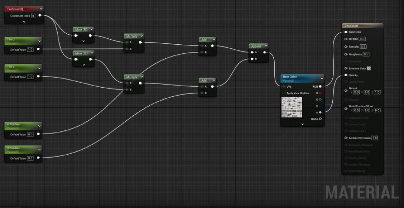 Blueprint для атласа декалей в Unreal Engine