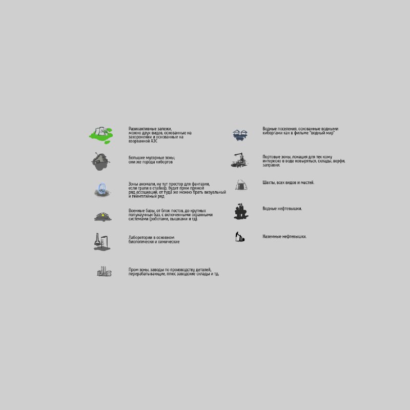 Концепт глобальной карты пустошей Genesyx